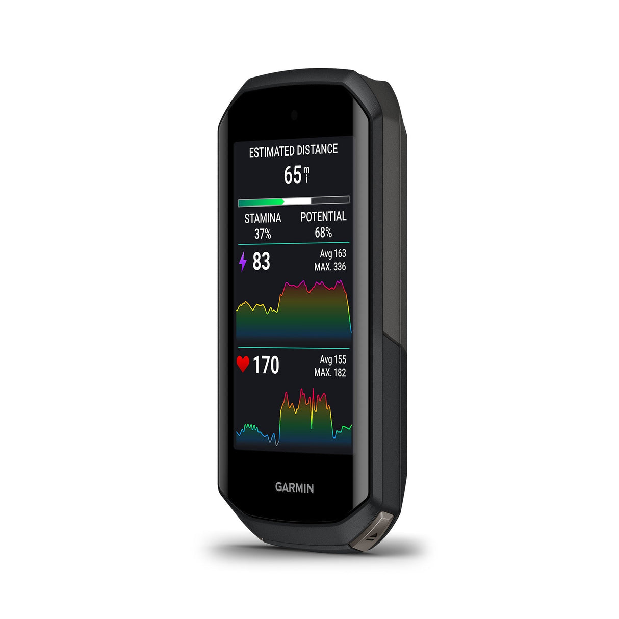 Ciclocomputador Garmin Edge 1050