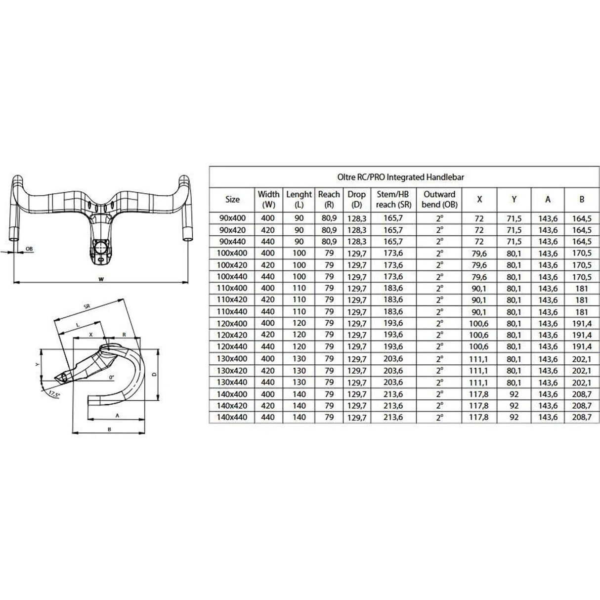 Bianchi Oltre RC/Pro Handlebar and Stem
