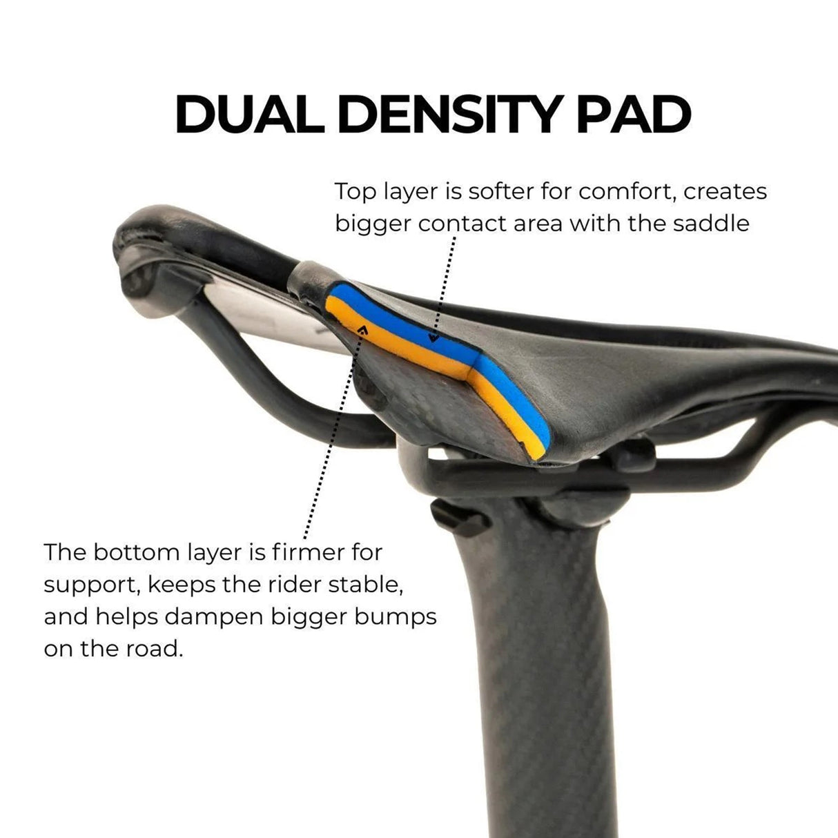 Bjorn Divan Saddle