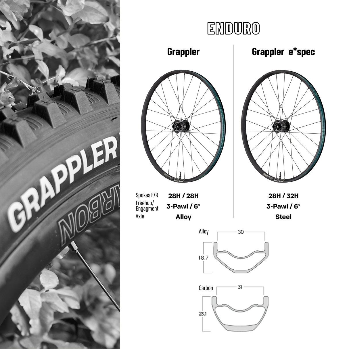 ethirteen Grappler Race Alloy Enduro Wheels