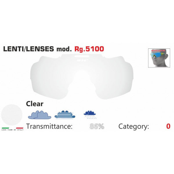 SH+ Sunglasses RG 5100 Replacement Lens - Clear