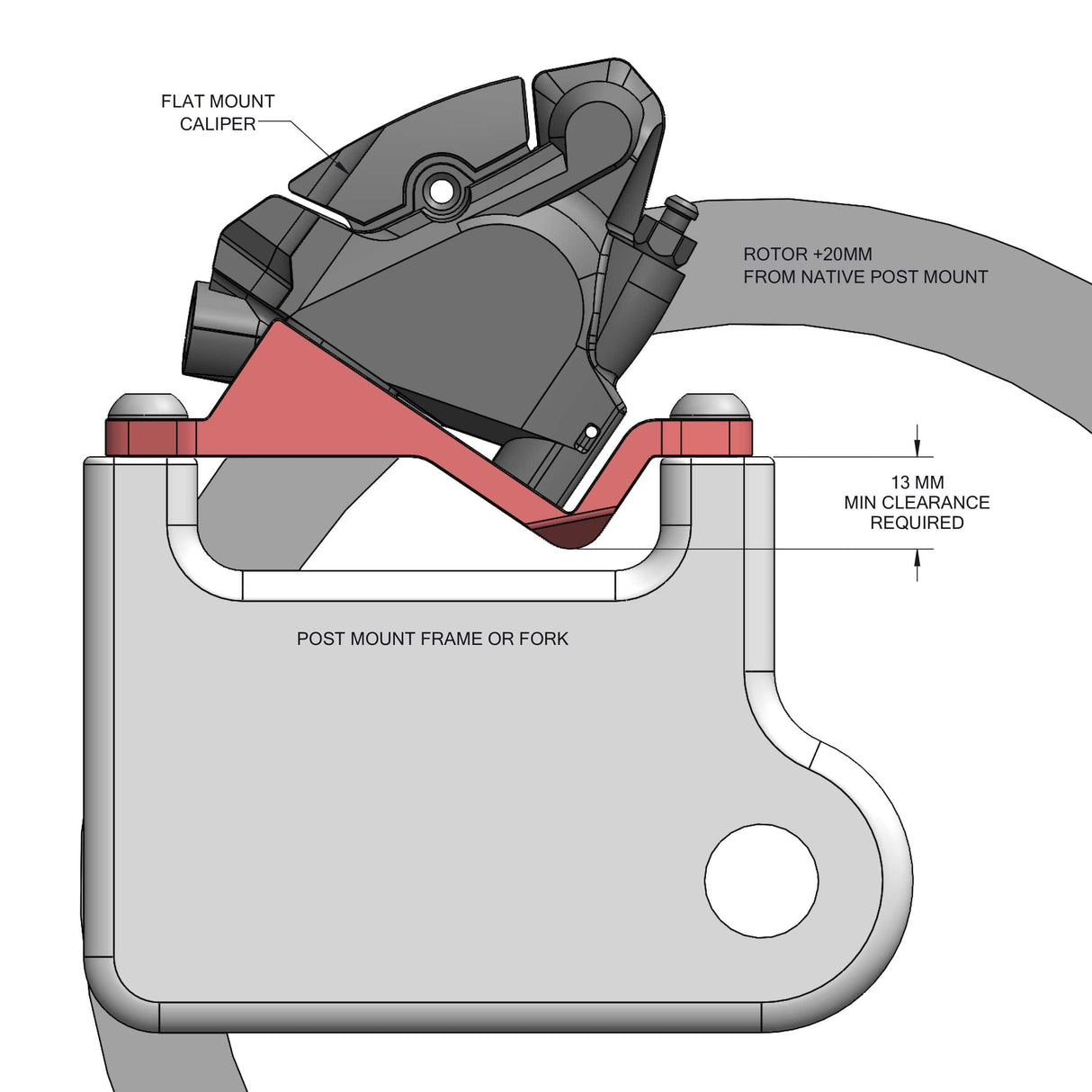 Wolf Tooth Post to Flat Mount Brake Adapter +20mm Post to Flat Mount Brake Adapter