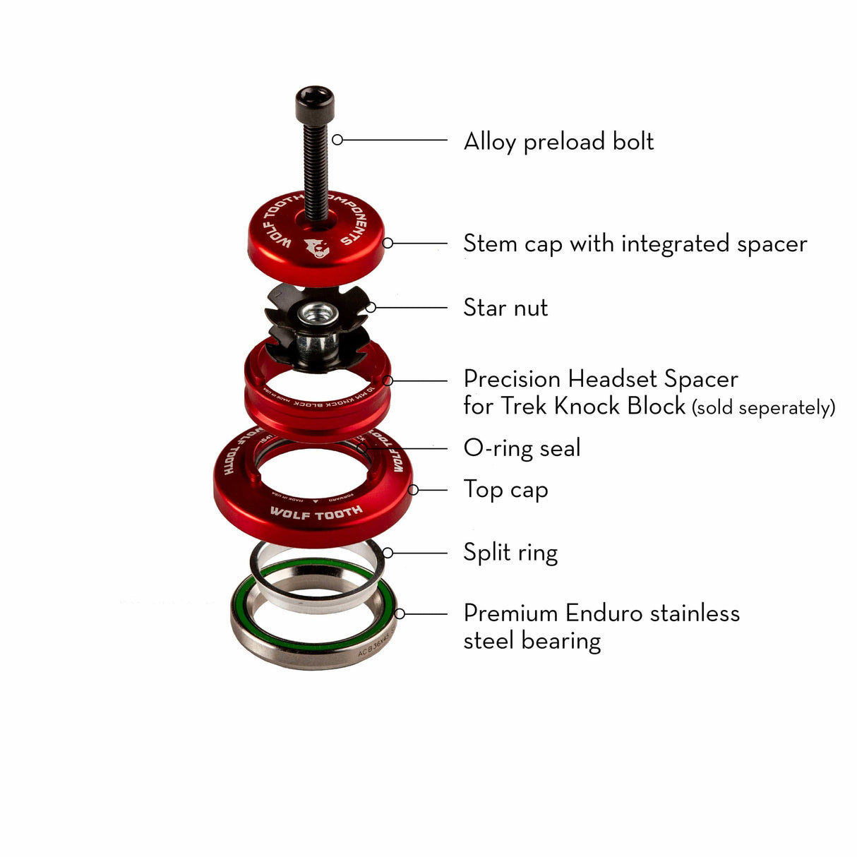Wolf Tooth Premium Headset for Trek Knock Block Upper