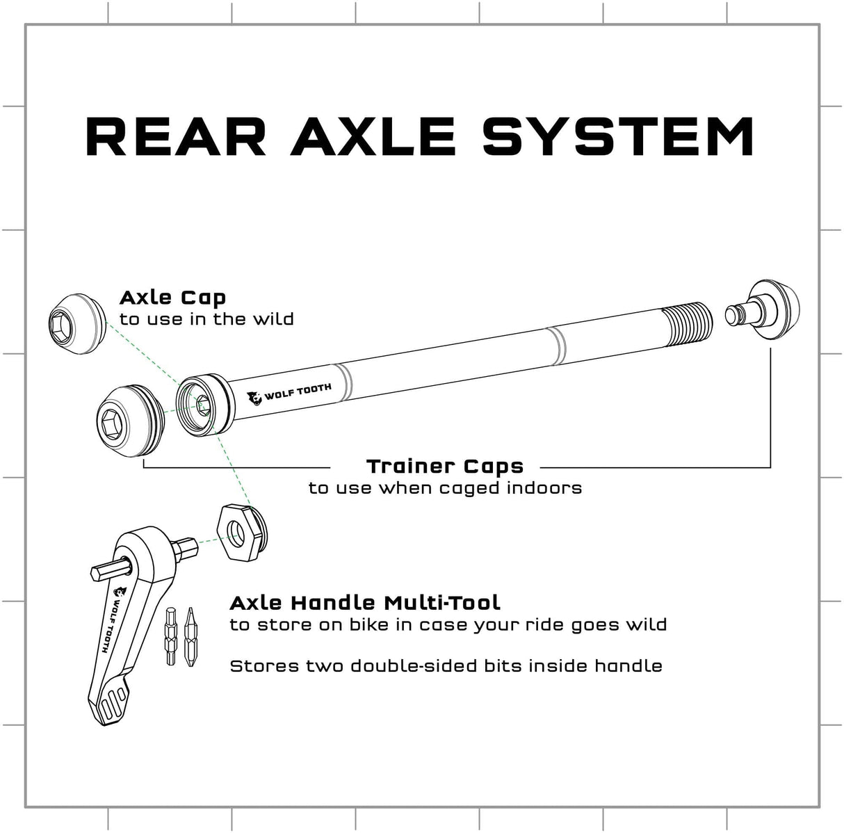 Wolf Tooth Rear Axle Black