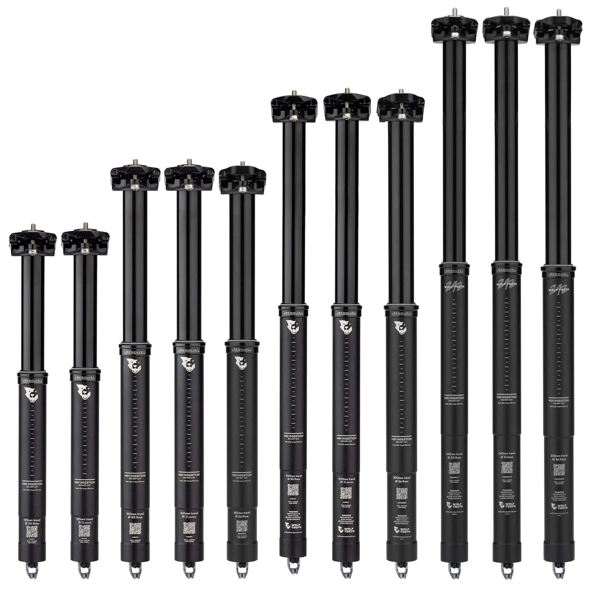 Wolf Tooth Resolve Dropper Post rev2 34.9