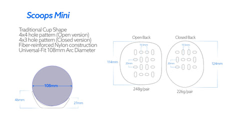 TriRig Mini Closed Back Arm Cups