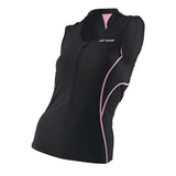 OrcaCore Support Top