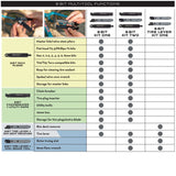 Wolf Tooth 8-Bit Tire Lever Kit One