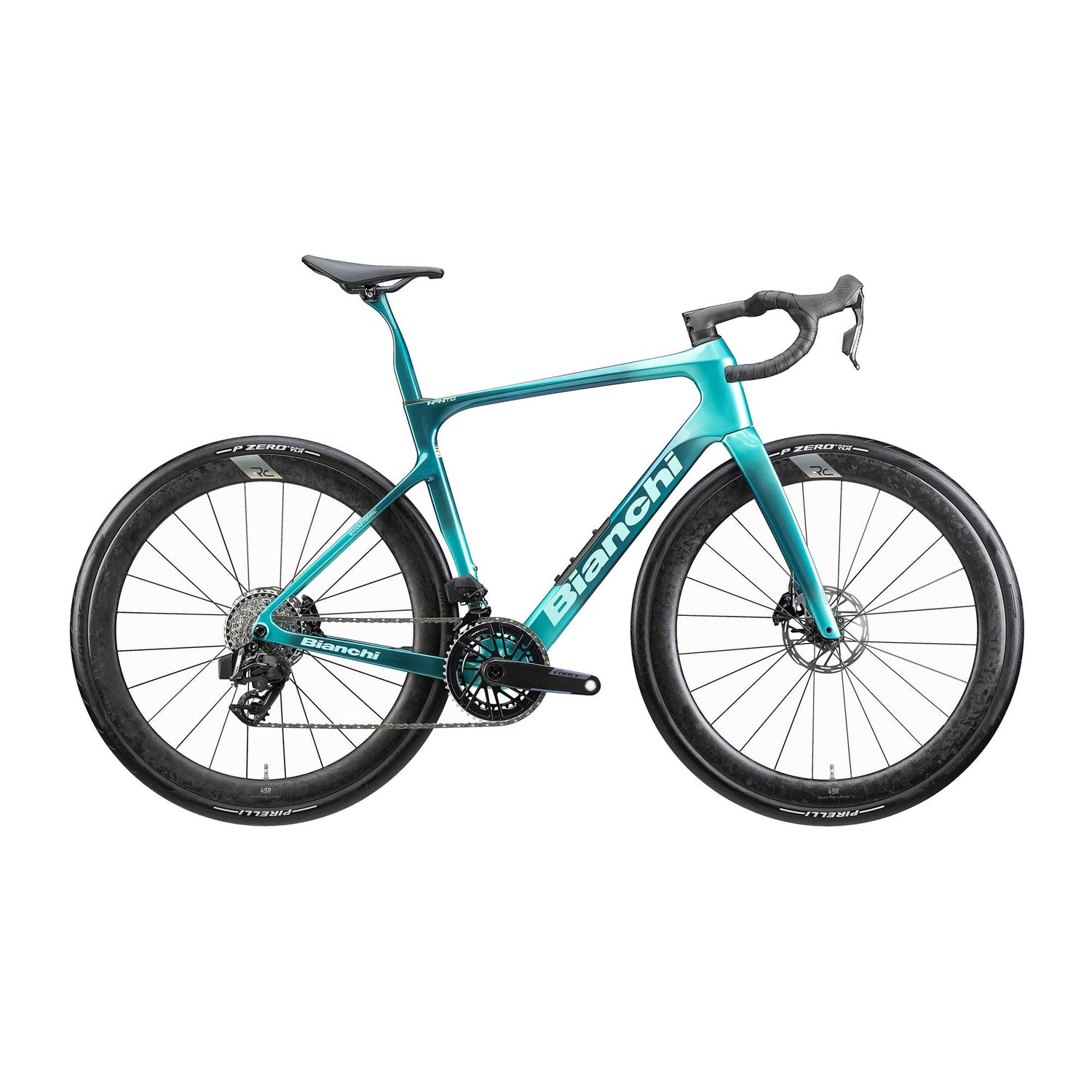 BIANCHI