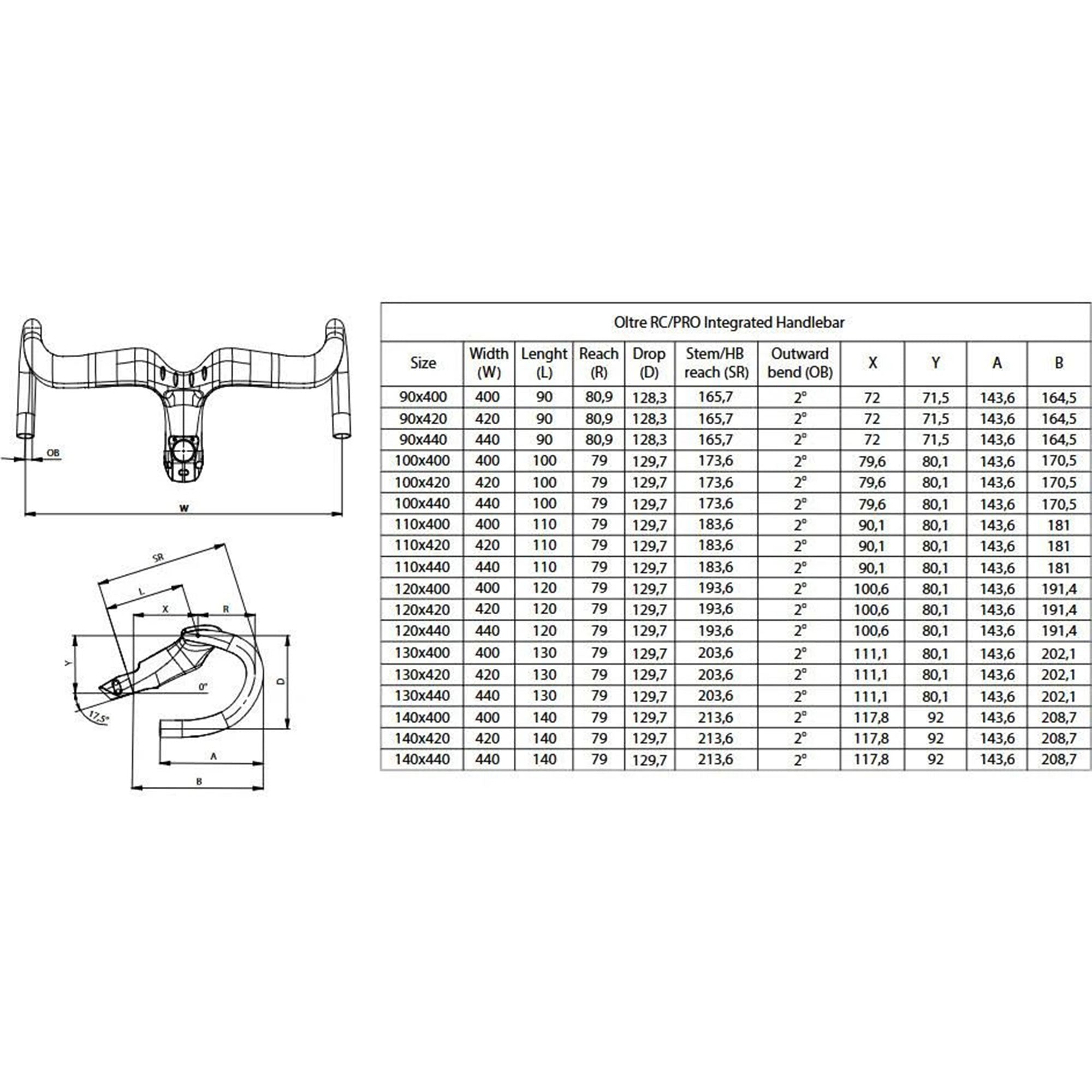 Bianchi Oltre RC/Pro Handlebar and Stem – RA Cycles