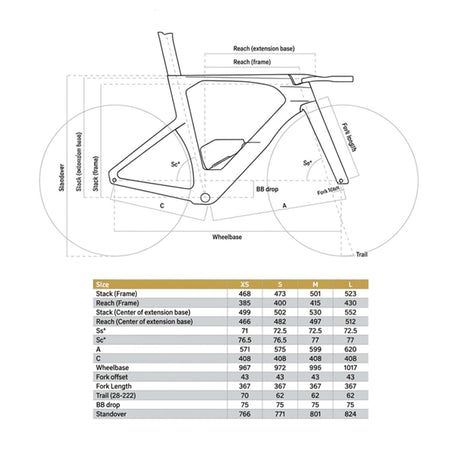 Colnago TT2 Frameset