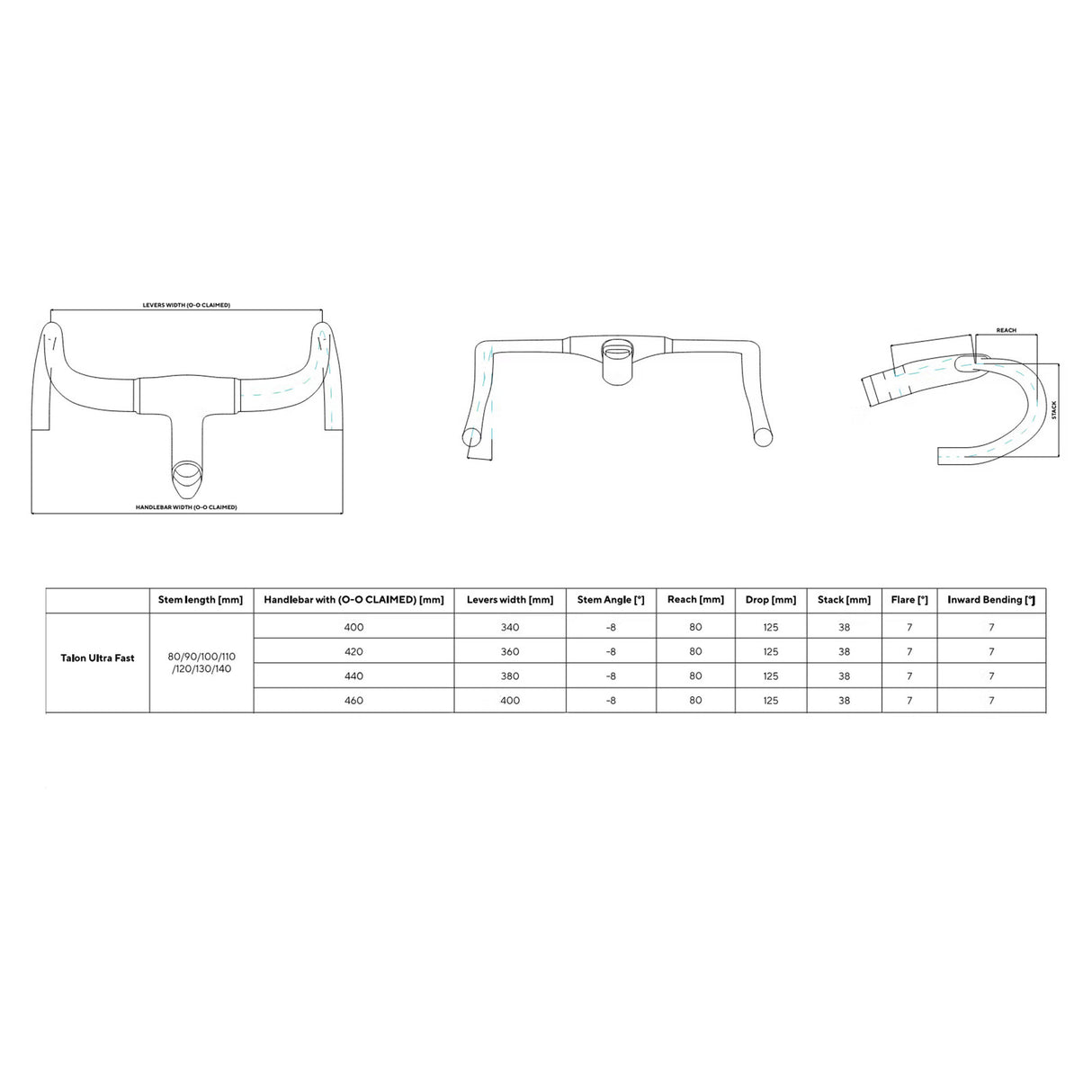 MOST Talon Ultra Fast 1K Stem Handlebar