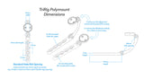 TriRig Polymount