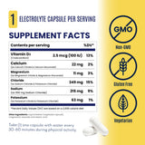 SaltStick Electrolyte Capsules