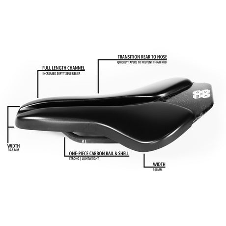 Wove Mags Road+Gravel Saddle - Carbon Rails