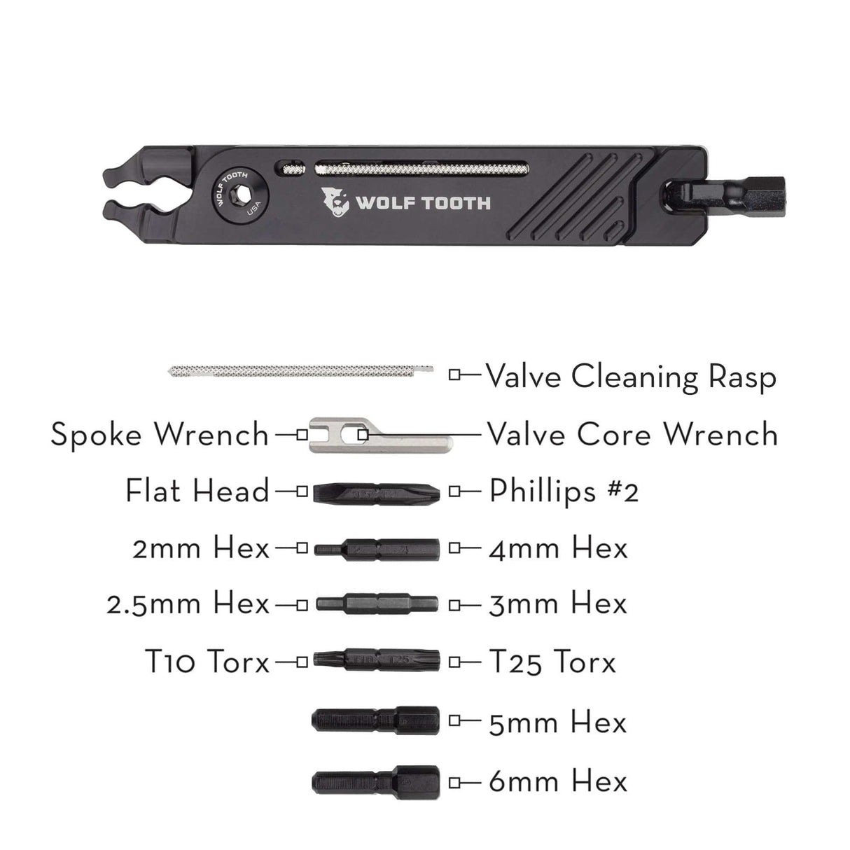 Wolf Tooth 8-Bit Pack Pliers