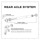 Wolf Tooth Axle Handle Multi-Tool