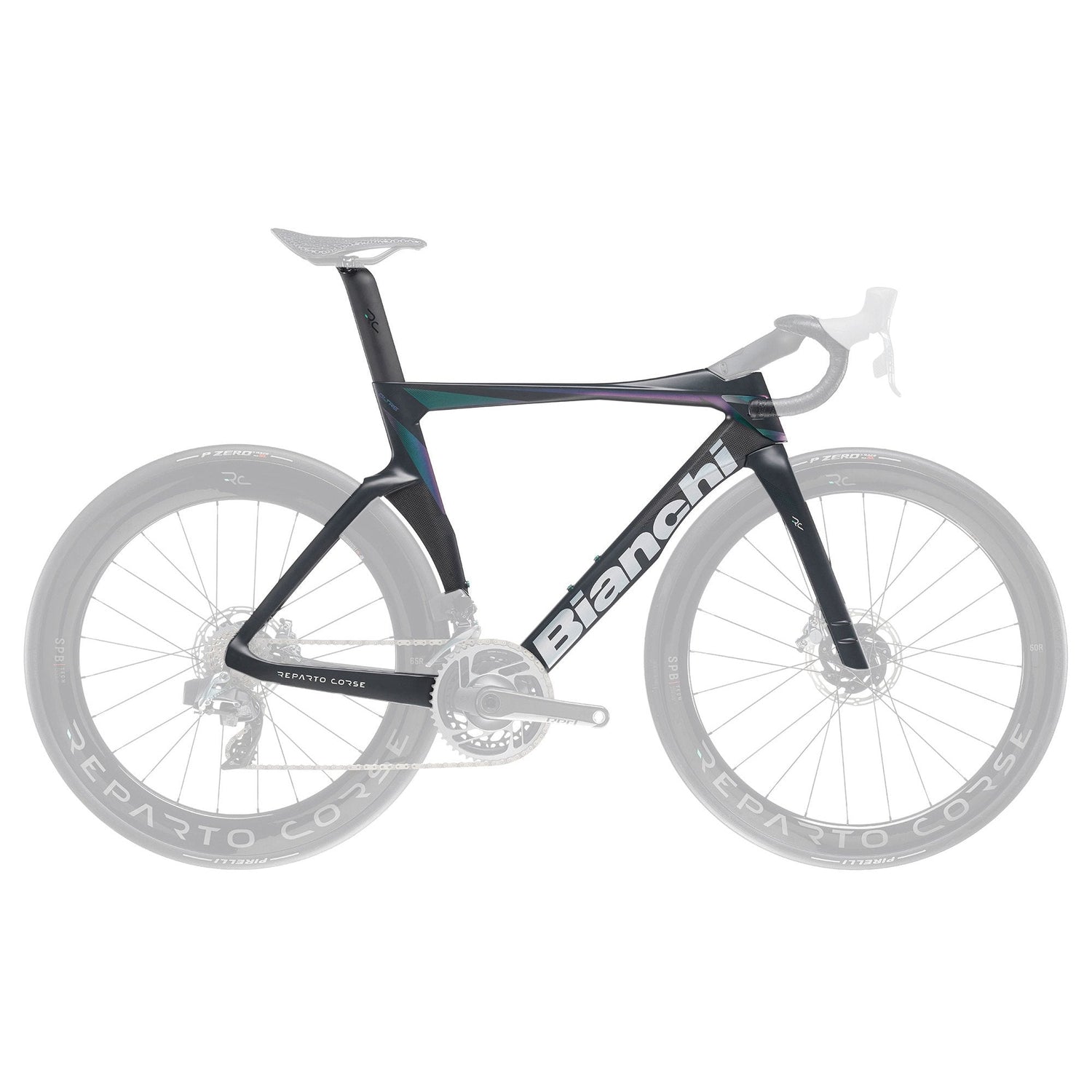 BIANCHI