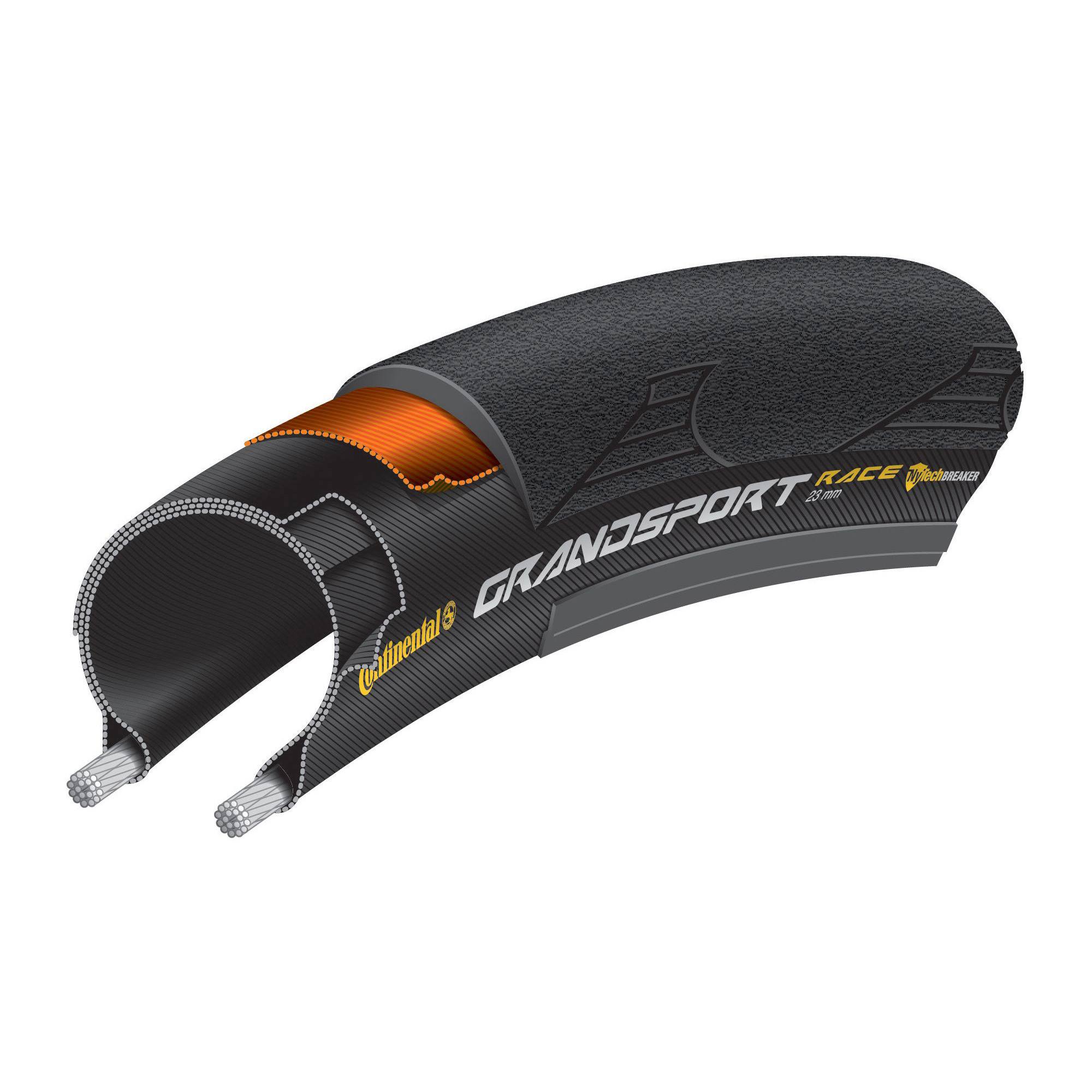 Continental Grand Sport Race Clincher Tire | RA Cycles