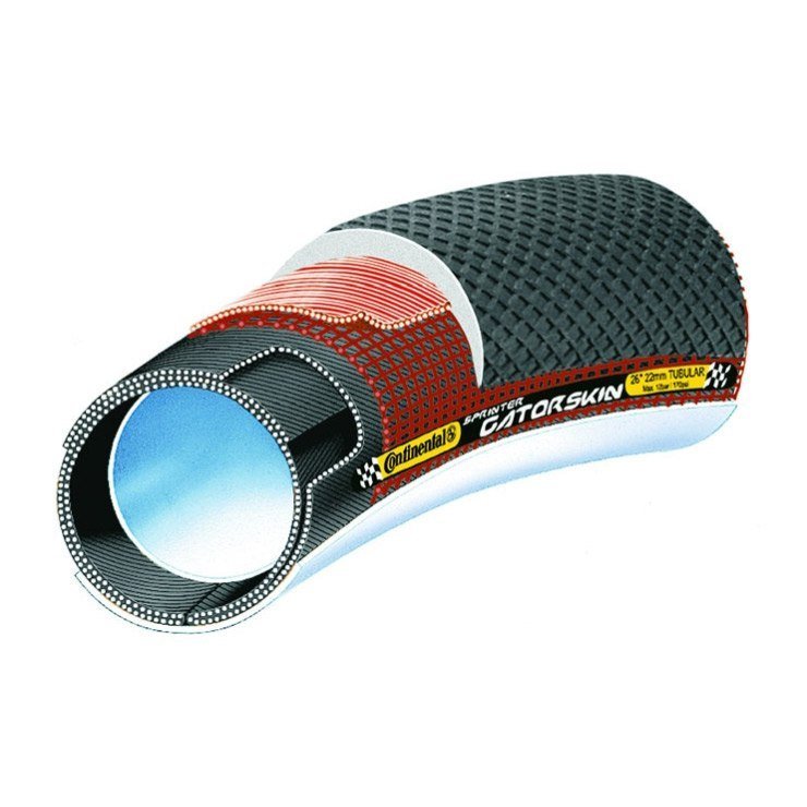 CONTINENTAL SPRINTER GATORSKIN 2本セット Amazon.com : Continental Sprinter Gatorskin bicycle tire - 700 x