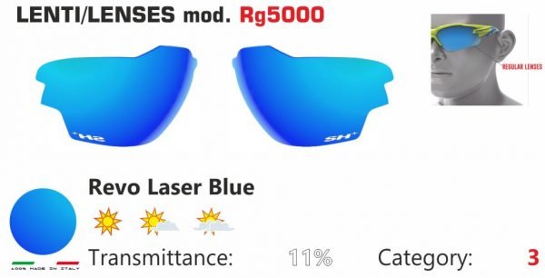 SH+ Sunglasses RG 5000 Replacement Lens - Blue