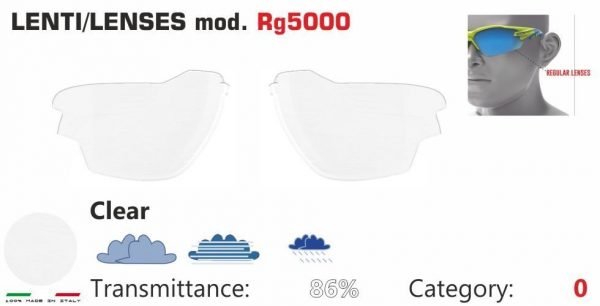 SH+ Sunglasses RG 5000 Replacement Lens - Clear