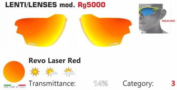 SH+ Sunglasses RG 5000 Replacement Lens - Red