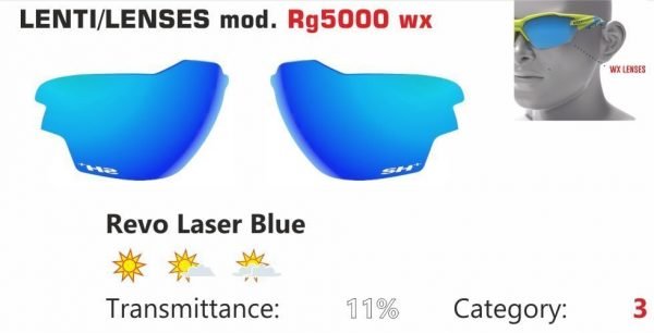 SH+ Sunglasses RG 5000 WX Replacement Lens - Blue