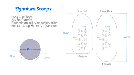 Signature Open Back Arm Cups Open Back Signature Arm Cups