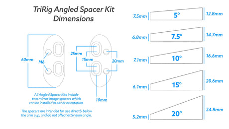 TriRig Angled Spacers for Arm Cups High Angle Spacer Pack