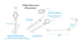 TriRig Polymount