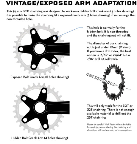 Wolf Tooth 94 mm BCD for 5 - bolt Cranks Drop - Stop A