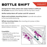 Wolf Tooth B - RAD Bottle Shift