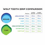Wolf Tooth Mega Fat Paw Grips Black