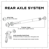 Wolf Tooth Rear Axle Black