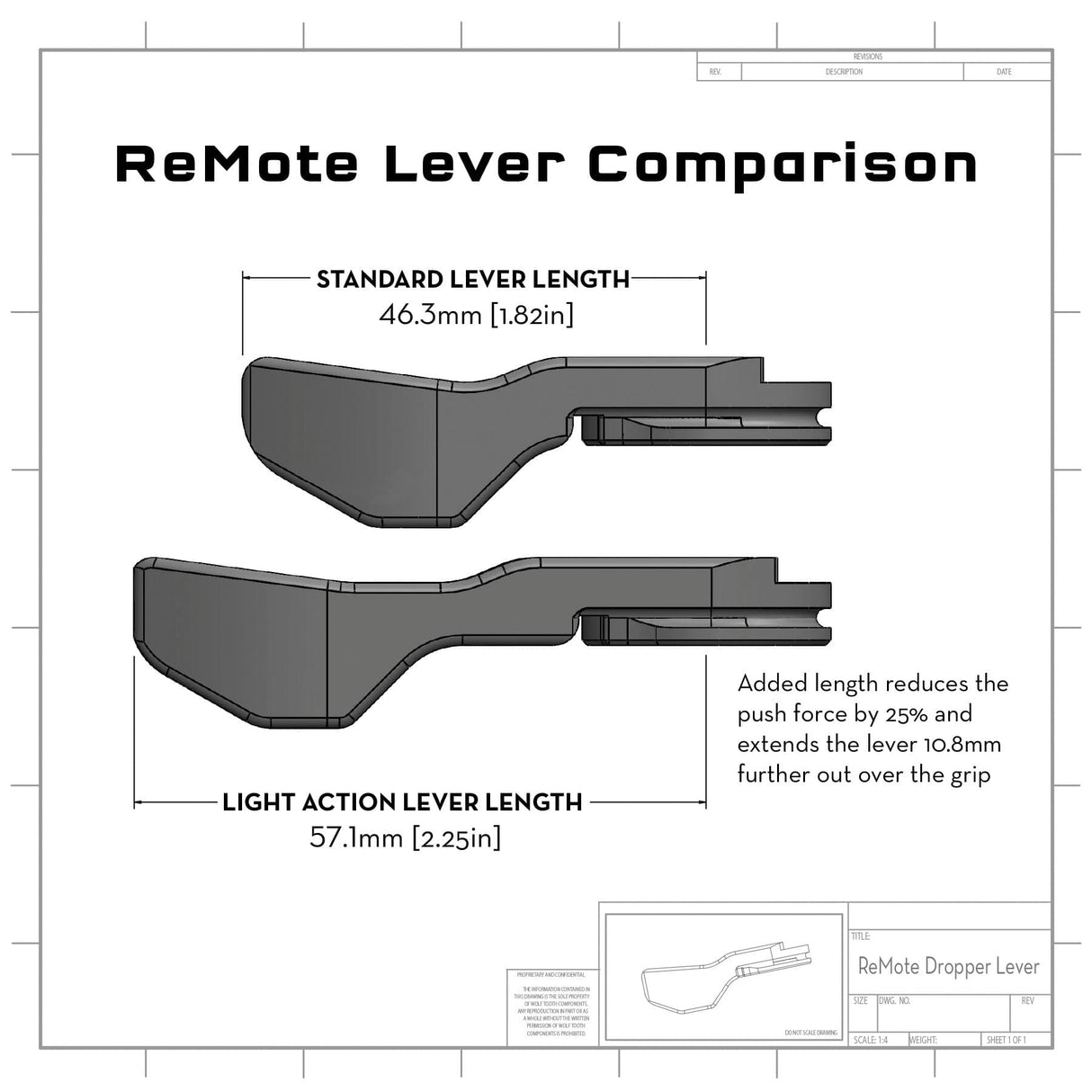 Wolf Tooth ReMote Black