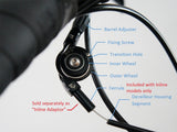 Wolf Tooth Tanpan Derailleur Optimization