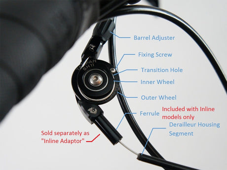 Wolf Tooth Tanpan Derailleur Optimization