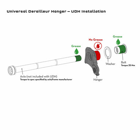 Wolf Tooth Universal Derailleur Hanger - UDH Orange